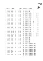 Предварительный просмотр 87 страницы Sony Trinitron KV-ES34K90 Service Manual