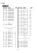 Предварительный просмотр 88 страницы Sony Trinitron KV-ES34K90 Service Manual