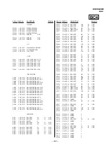 Предварительный просмотр 89 страницы Sony Trinitron KV-ES34K90 Service Manual