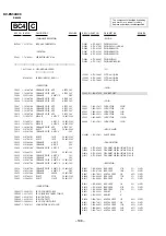 Предварительный просмотр 90 страницы Sony Trinitron KV-ES34K90 Service Manual