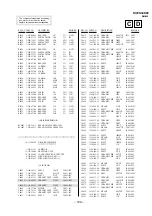 Предварительный просмотр 91 страницы Sony Trinitron KV-ES34K90 Service Manual