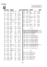 Предварительный просмотр 92 страницы Sony Trinitron KV-ES34K90 Service Manual