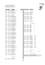 Предварительный просмотр 93 страницы Sony Trinitron KV-ES34K90 Service Manual