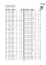 Предварительный просмотр 95 страницы Sony Trinitron KV-ES34K90 Service Manual