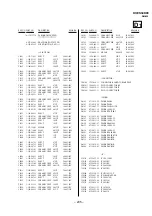 Предварительный просмотр 97 страницы Sony Trinitron KV-ES34K90 Service Manual