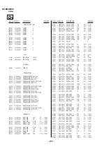 Предварительный просмотр 98 страницы Sony Trinitron KV-ES34K90 Service Manual