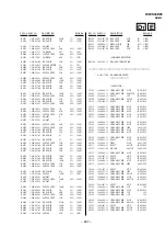 Предварительный просмотр 99 страницы Sony Trinitron KV-ES34K90 Service Manual