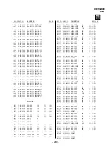 Предварительный просмотр 101 страницы Sony Trinitron KV-ES34K90 Service Manual