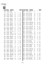 Предварительный просмотр 102 страницы Sony Trinitron KV-ES34K90 Service Manual