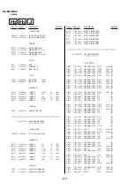 Предварительный просмотр 104 страницы Sony Trinitron KV-ES34K90 Service Manual