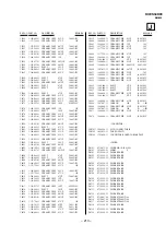 Предварительный просмотр 105 страницы Sony Trinitron KV-ES34K90 Service Manual