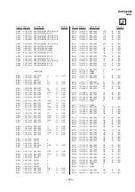 Предварительный просмотр 107 страницы Sony Trinitron KV-ES34K90 Service Manual