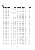 Предварительный просмотр 108 страницы Sony Trinitron KV-ES34K90 Service Manual