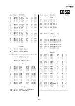 Предварительный просмотр 109 страницы Sony Trinitron KV-ES34K90 Service Manual