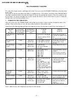 Предварительный просмотр 4 страницы Sony TRINITRON KV-ES34M31 Service Manual