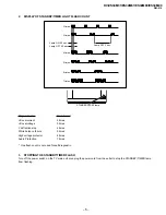 Предварительный просмотр 5 страницы Sony TRINITRON KV-ES34M31 Service Manual