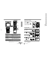 Предварительный просмотр 12 страницы Sony TRINITRON KV-ES34M31 Service Manual