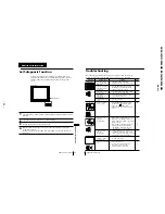 Предварительный просмотр 30 страницы Sony TRINITRON KV-ES34M31 Service Manual