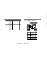 Предварительный просмотр 32 страницы Sony TRINITRON KV-ES34M31 Service Manual