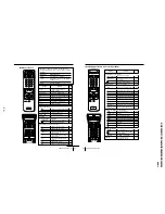 Предварительный просмотр 33 страницы Sony TRINITRON KV-ES34M31 Service Manual