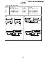 Предварительный просмотр 41 страницы Sony TRINITRON KV-ES34M31 Service Manual