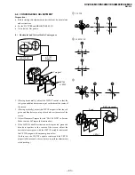 Предварительный просмотр 43 страницы Sony TRINITRON KV-ES34M31 Service Manual