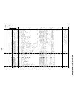 Предварительный просмотр 49 страницы Sony TRINITRON KV-ES34M31 Service Manual