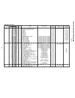 Предварительный просмотр 50 страницы Sony TRINITRON KV-ES34M31 Service Manual