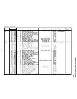 Предварительный просмотр 51 страницы Sony TRINITRON KV-ES34M31 Service Manual