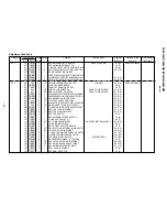 Предварительный просмотр 52 страницы Sony TRINITRON KV-ES34M31 Service Manual