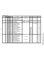 Предварительный просмотр 53 страницы Sony TRINITRON KV-ES34M31 Service Manual