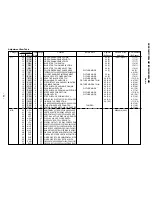 Предварительный просмотр 54 страницы Sony TRINITRON KV-ES34M31 Service Manual