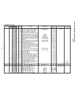 Предварительный просмотр 56 страницы Sony TRINITRON KV-ES34M31 Service Manual