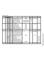 Предварительный просмотр 57 страницы Sony TRINITRON KV-ES34M31 Service Manual