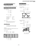 Предварительный просмотр 59 страницы Sony TRINITRON KV-ES34M31 Service Manual