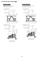 Предварительный просмотр 60 страницы Sony TRINITRON KV-ES34M31 Service Manual