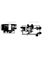 Предварительный просмотр 68 страницы Sony TRINITRON KV-ES34M31 Service Manual