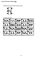 Предварительный просмотр 86 страницы Sony TRINITRON KV-ES34M31 Service Manual