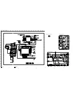 Предварительный просмотр 92 страницы Sony TRINITRON KV-ES34M31 Service Manual