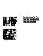 Предварительный просмотр 98 страницы Sony TRINITRON KV-ES34M31 Service Manual