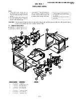 Предварительный просмотр 101 страницы Sony TRINITRON KV-ES34M31 Service Manual