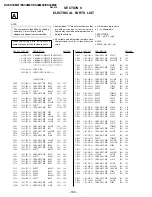 Предварительный просмотр 104 страницы Sony TRINITRON KV-ES34M31 Service Manual