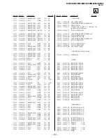 Предварительный просмотр 105 страницы Sony TRINITRON KV-ES34M31 Service Manual