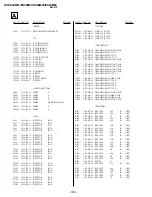 Предварительный просмотр 106 страницы Sony TRINITRON KV-ES34M31 Service Manual