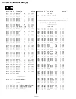 Предварительный просмотр 108 страницы Sony TRINITRON KV-ES34M31 Service Manual