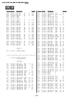 Предварительный просмотр 110 страницы Sony TRINITRON KV-ES34M31 Service Manual