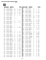 Предварительный просмотр 114 страницы Sony TRINITRON KV-ES34M31 Service Manual