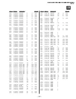 Предварительный просмотр 115 страницы Sony TRINITRON KV-ES34M31 Service Manual