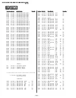 Предварительный просмотр 116 страницы Sony TRINITRON KV-ES34M31 Service Manual