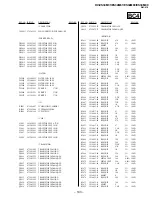 Предварительный просмотр 117 страницы Sony TRINITRON KV-ES34M31 Service Manual